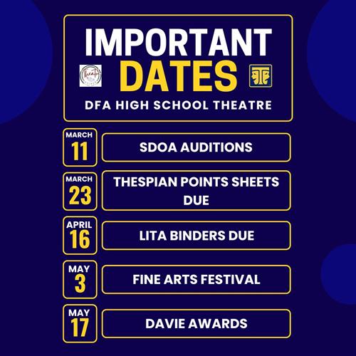IMPT Dates